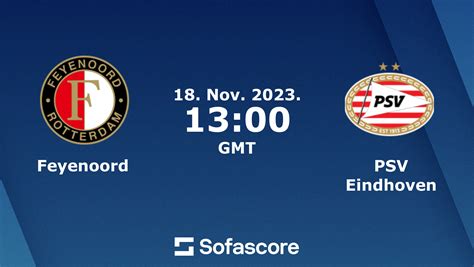 feyenoord vs psv h2h